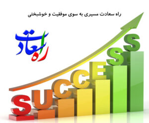 موسسه فرهنگی راه سعادت و موفقیت ابراهیمی | شهر من